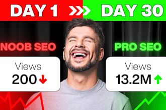 seo shopify onpage wix squarespace webflow optimization website service expert