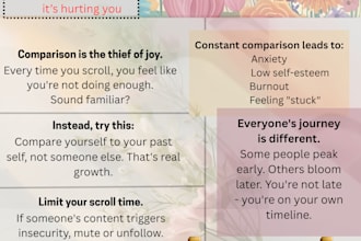 design powerful motivational templates for instagram