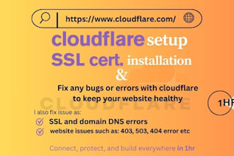 setup cloudflare, SSL and fix cloudflare bugs in 1 hour