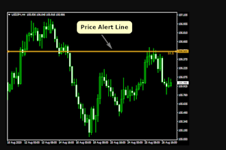 recompile, decompile, crack, forex expert advisor