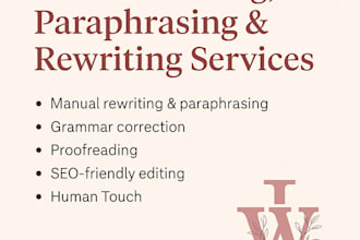 manually edit, paraphrase, proofread, rewrite, rephrase and reword your content
