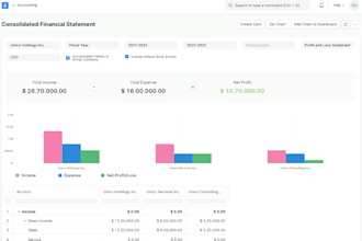 setup, customize modules, develop custom module on erpnext