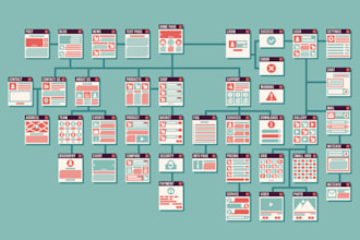 create and submit a professional XML sitemap for SEO