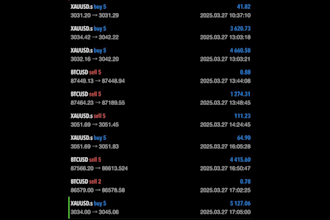 do forex trading bot, forex trading bot, forex trading robot, forex bot trading