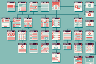 generate sitemap and robots txt for better SEO indexing