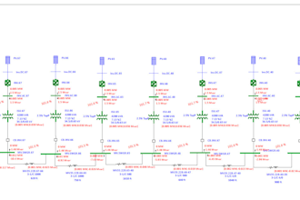 perform complete power system studies using etap, powerfactory, pscad