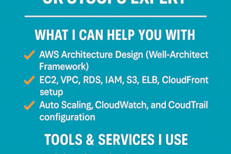 be your AWS cloud engineer solutions architect sysops