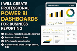 create professional power bi dashboards for business reporting
