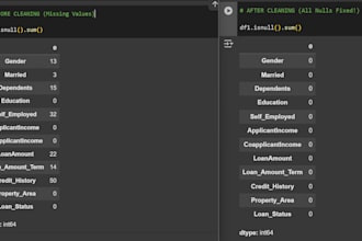 clean and organize your messy excel or CSV data with python