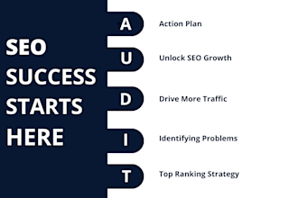 audit your website and provide a custom SEO strategy report