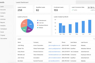 build and automate your CRM with zoho or odoo to 10x your sales pipeline