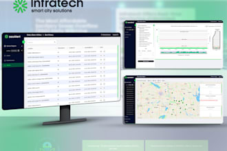 do industrial iot, scada, sensor data acquisition, smart factory smart building