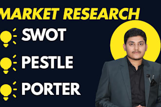 do a professional swot, pestle and porter 5 force analysis for your business