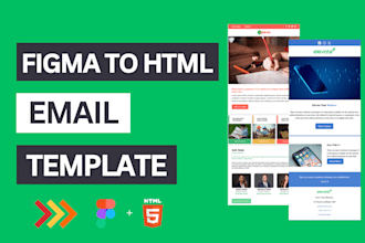 convert figma to HTML email template