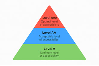 audit your website for the eaa compliance