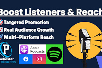 promote podcast interview spotify podcast promotion