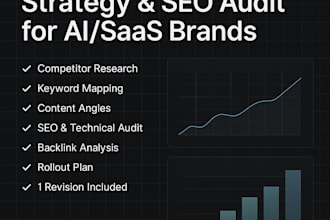craft a winning content strategy for ai and saas brand