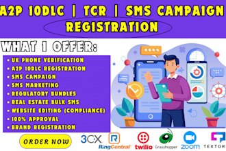 do a2p 10dlc tcr sms registration on ringcentral zoom twilio grasshopper vonage