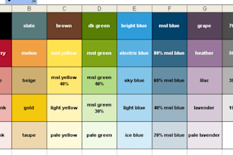 clean,format,merge,split excel data,data analysis