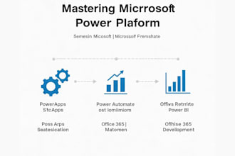 do powerapps power automate power bi dashboard office 365