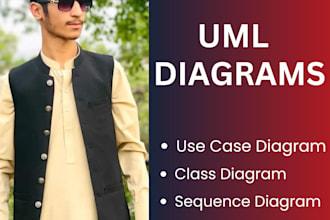 design professional uml diagram, software architecture, flowchart