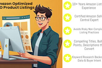 write a professional amazon product listing optimized for sales and ranking