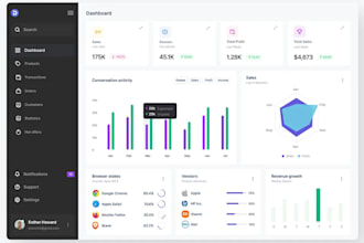 develop software, web app, desktop app, saas app, erpnext, crm, pos, lms, hrm