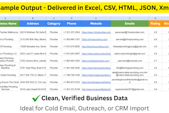 scrape google maps business data for lead generation