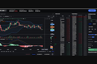 telegram alert  bot for discord, ethereum evm bsc solana pumpswap