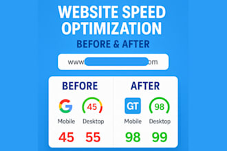 speed up your wordpress website to load under 2 sec