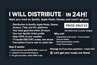distribute music in 24h