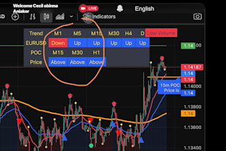 program calgo ctrader bot, mt4 robot, mt5 bot indicator in tradingview nt8 bot