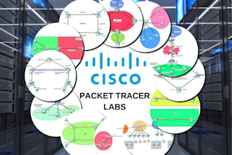do cisco packet tracer projects in cisco packet tracer
