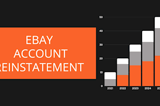 reinstate your suspended ebay shop