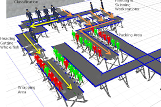 design hvac system and calculate cooling load using excel or hap