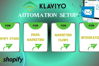 setup klaviyo email marketing flows for shopify and websites