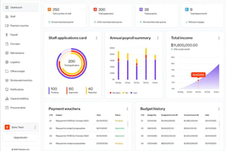 develop pos, inventory system, software developer crm, saas, online portal, erp