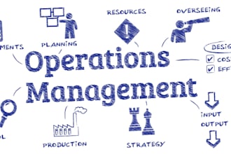 help in operations management and supply chain problems
