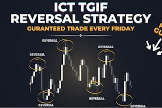 develop trading system, custom ict trading strategy bot pine script using python
