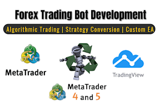code tradingview strategy,  metatrader expert advisor mql4 mql5 to pinescript
