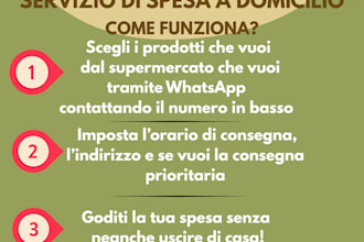 creo i tuoi volantini