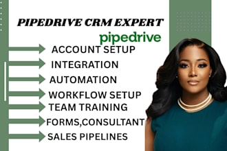 setup pipedrive CRM, ai automation workflow as crm expert consultant