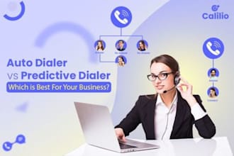 etup sip trunk, auto dailer, 3cx spoof api voip number did caller id twilio ivr
