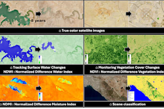 calculate or map land cover change, vegetation, water, moisture, built up by gis