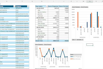 help with basic financial reports