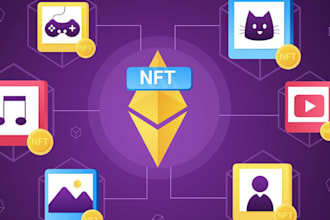 create nft marketplace, crypto website, erc721 contract, pancake swap fork, dapp