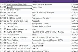 be very prompt in my service with only 72 hours
