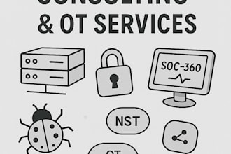 help you with grc and auditing