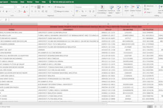 transfer and organise essential business data information