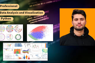 do machine learning, data science projects using python